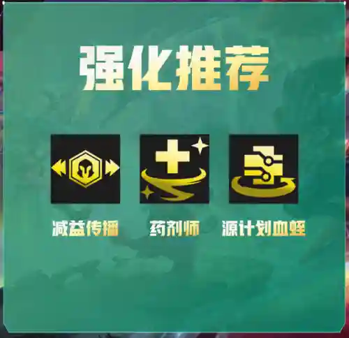福星阵容搭配刺客诺克(福星玩法最强阵容)插图29