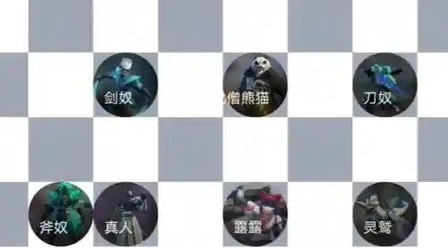 刺客格斗阵容搭配图表最新(决斗大师阵容搭配)插图6