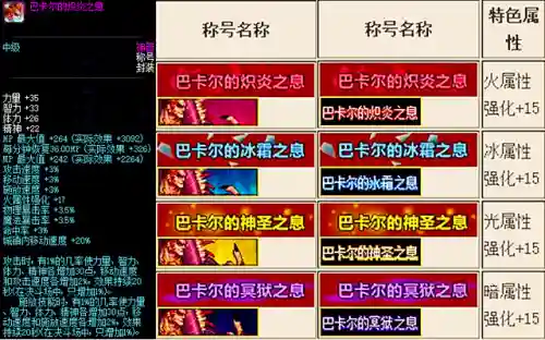 dnf2019国庆套称号(dnf2024春节套称号叫什么)插图4