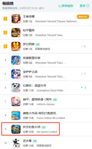 手机手竿钓鱼游戏大全(最近很火的钓鱼游戏)插图3