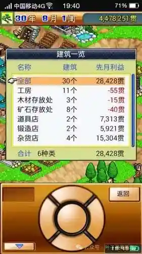合战忍者村最佳布局图(合战忍者村最强12人物及站位)插图4