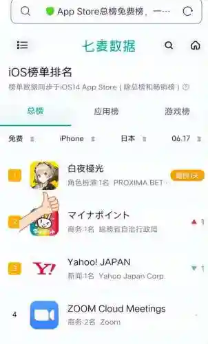 白夜阵容搭配原神(原神t0阵容排行榜)插图2