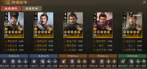 魏国阵容怎么搭配战棋(三国志战略版魏国阵容推荐)插图1 魏国阵容怎么搭配战棋(三国志战略版魏国阵容推荐)插图1