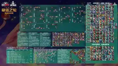 福星法系阵容搭配图表(lol自走棋阵容图表)插图17