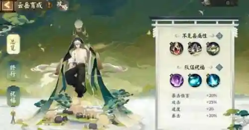 不见岳新手阵容搭配(云顶当前版本冷门强大的阵容)插图2 不见岳新手阵容搭配(云顶当前版本冷门强大的阵容)插图2