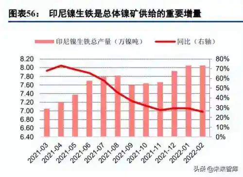 奥比岛梦幻国度第二宫月亮结晶(奥比岛梦幻国度所有公主)插图13