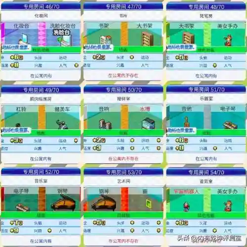 都市物语阵容搭配攻略图(超冒险小镇物语2最强阵容)插图7