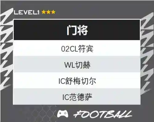 各队传奇阵容搭配图(七人传奇后期最强阵容)插图8