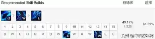 百万妖姬最强搭配阵容图片(千姬阵容搭配pve)插图24