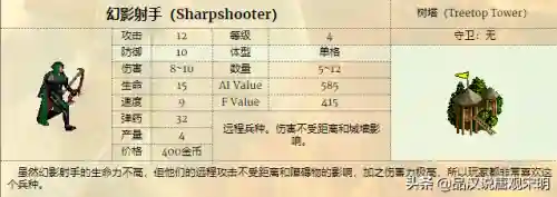 幻影龙法师阵容搭配攻略(狂野龙法阵容龙女装备)插图9