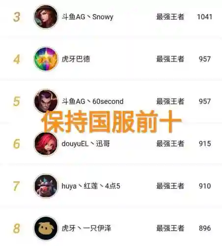 漫天飞羽阵容搭配(千鸟飞绝后期最强阵容推荐)