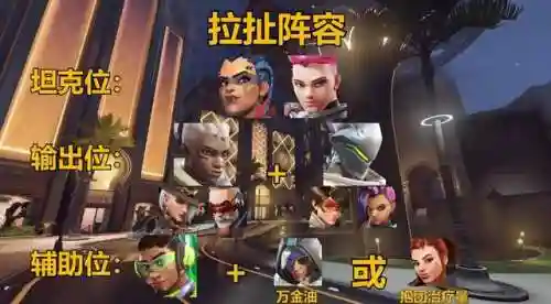 守望先锋选手阵容搭配(守望英雄最强阵容)插图5