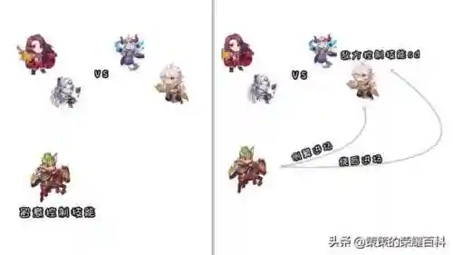 关羽阵容搭配的思路(关羽主C最佳阵容)插图52