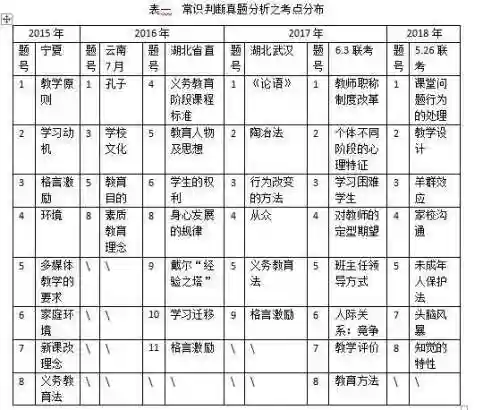 洛克王国积土成山活动找不到(洛克王国罗隐怎么超进化)