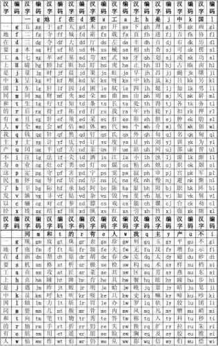 五笔打字手机版(五笔输入法手机版下载)插图2