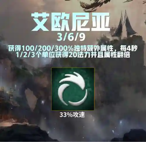 9艾欧阵容搭配(艾尔海森主c阵容)插图4