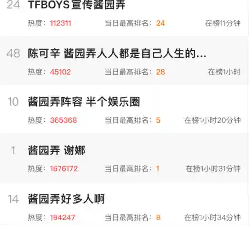 小工搭配的普通阵容(s2桃园队顶级配队阵容分享)插图45