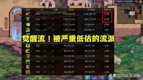 深渊觉醒阵容搭配攻略图(深渊与秩序最强阵容)