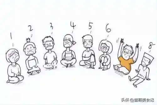 20种活跃气氛的酒桌小游戏(比较嗨的酒桌游戏)插图5