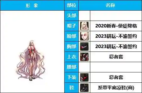dnf最漂亮的女枪时装(DNF女枪比基尼时装搭配)插图11