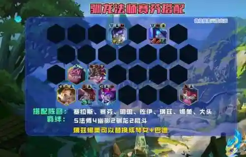 驯龙斗士阵容搭配攻略(小小驯龙师的无敌阵容)插图13