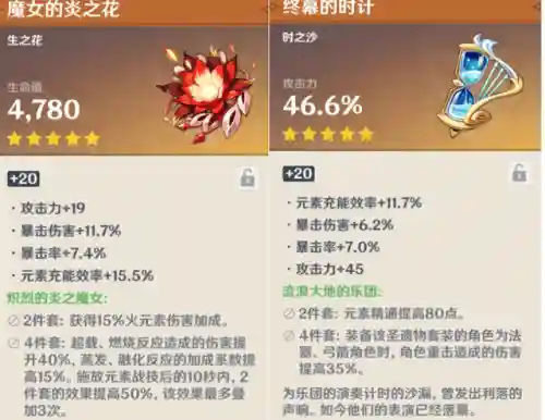 新手烟菲阵容搭配推荐(平民烟绯主c阵容)插图8