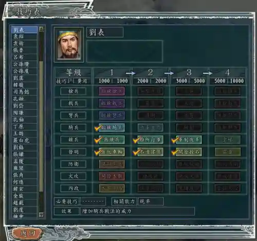 三国志11攻略大全(三国志11玩法详解)插图12