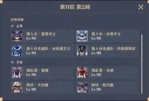 11层深渊阵容搭配图表(原神深渊11层第三间怎么打)插图4