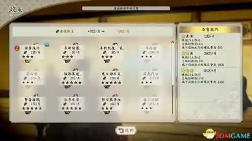 信长之野望12革新威力加强版攻略(信长之野望13中文版下载)插图35
