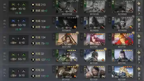 率土之滨微氪阵容搭配(率土之滨0元党开荒武将搭配)插图1 率土之滨微氪阵容搭配(率土之滨0元党开荒武将搭配)插图1