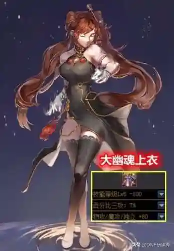 2022dnf100级女气功毕业装备(dnf女气功师用什么武器最好)插图5