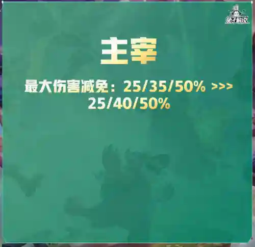 禁魔石森林阵容搭配图(永恒之森阵容搭配)插图26