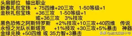 110级dnf称号附魔宝珠有哪些(DNF称号附魔什么宝珠)插图9