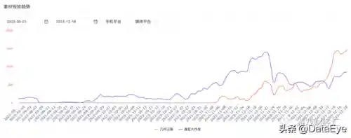 神魔三国志红包版(神魔三国卡牌游戏)