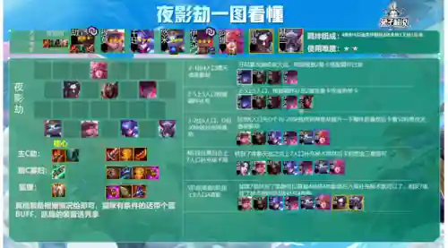 开局福星阵容搭配图片(我功夫特牛开局刷首饰搭配)插图14