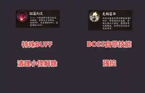 击败阿修罗阵容搭配(阿修罗pve阵容推荐)插图15