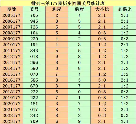 178暗黑破坏神3(暗黑3官方网站)插图2 178暗黑破坏神3(暗黑3官方网站)插图2