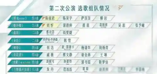 5对5阵容搭配(pk赛季s5 t0阵容)插图12
