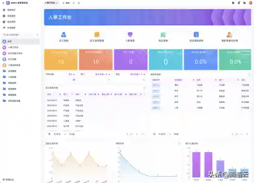 有趣的网页小游戏(长期耐玩的网页游戏)插图4