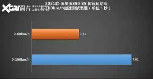 轮子妈出装2021(轮子妈是后期英雄吗)插图41