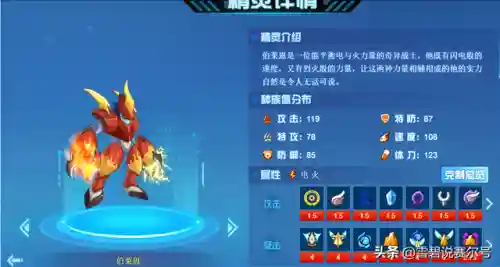 赛尔号杰恩斯超进化(巴恩那和杰恩斯)插图5