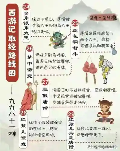 取经之路阵容搭配最新(游荡者之歌平民组合阵容)插图5
