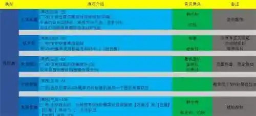 2021新版本劫怎么出装(2023狄仁杰暴力秒人出装)插图2