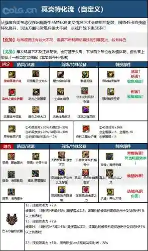 dnf鬼泣刷图加点2023(鬼泣时装属性选择2023)插图4
