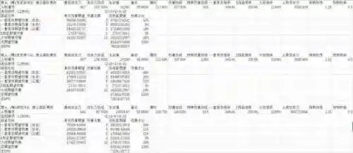 公子阵容搭配云瑾(萌将风云阵容搭配)插图34