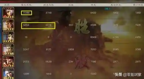 太史慈阵容搭配新手(太史慈开荒阵容)插图12