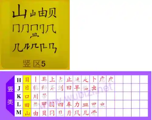 五笔字根表图片(五笔打字初学者怎么练)插图4