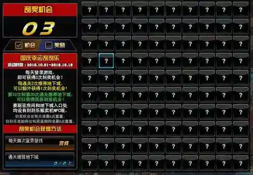 地下城与勇士活动大全(地下城与勇士活动官网)插图6