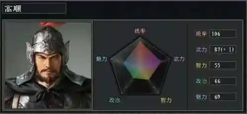 高顺阵容搭配攻略(高顺最强阵容一览表)插图10