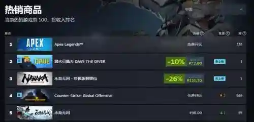 永劫无间阵容搭配2022(永劫无间三人组队搭配)插图19